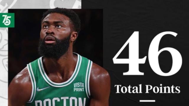 两个好汉带不动两个麻瓜 獭兔拉胯绿军揭幕战折戟